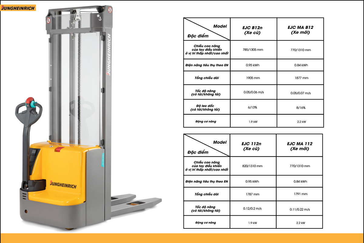 Xe nâng điện tầm thấp EJC (Stacker)