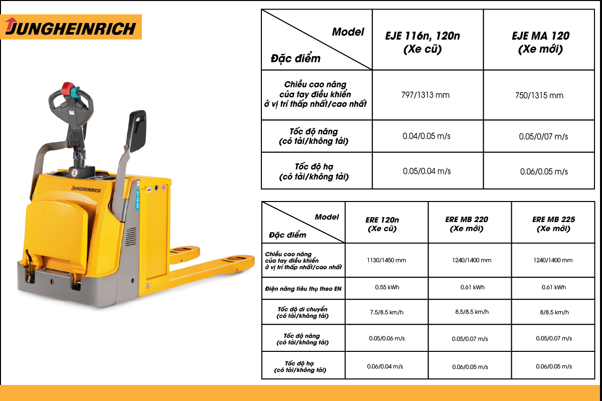 Xe nâng di chuyển pallet ERE